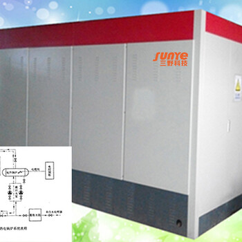 三产低谷电蓄热锅炉固体蓄热式供暖原理