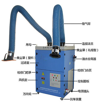 焊烟净化器全套设备批发厂家
