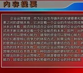 什么是企业经营管理的汽车理论—金蓝盟咨询的力量之客户分享实例