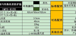 德國MTS馬特斯機架防護箱1MTS-R12U圖片3