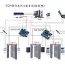 羅湖智能門禁系統(tǒng)，東門密碼刷卡門禁，深圳門禁上門安裝