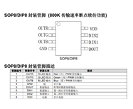 TPOWERMT3111断点续传归零码3通道单线300/900nsLED恒流驱动图片0