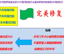 汽车免喷漆凹陷修复凹坑修复玻璃修复图片