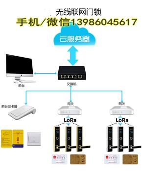 校园一卡通智能门锁寝室联网刷卡门锁