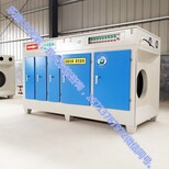 厂家uv光氧催化净化器工业除尘设备效率保障图片1