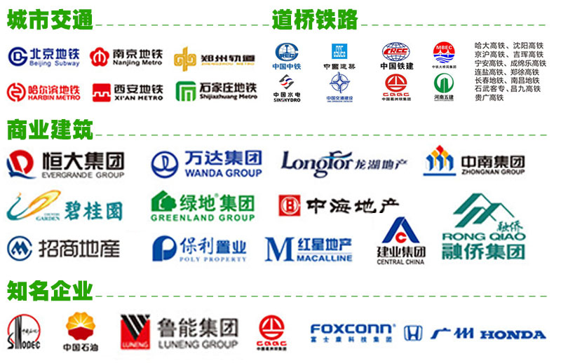安徽芜湖聚合物防水涂料合作单位展示