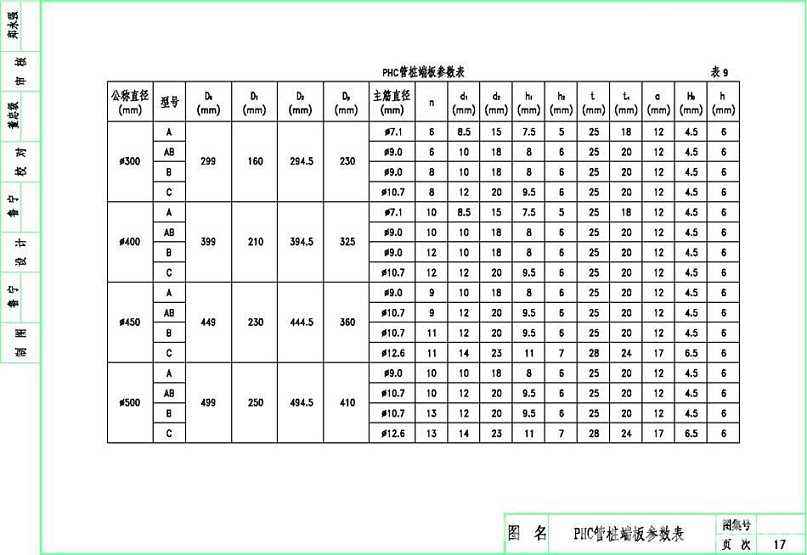 陇川管桩端板加工制造