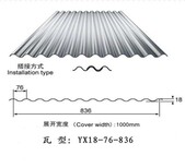 元谋铝卷、瓦、经销商图片3