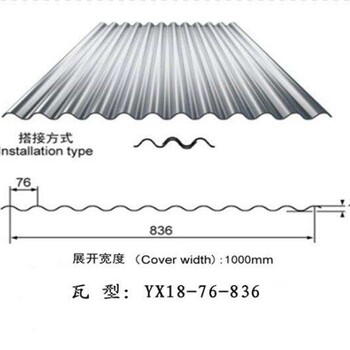 通海铝瓦现货、出售