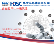 HC32L196PCTA-LQFP图片3