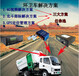 垃圾车北斗GPS定位监控管理系统