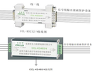 乐清信号防雷器东力防雷CCL-KS控制信号防雷器