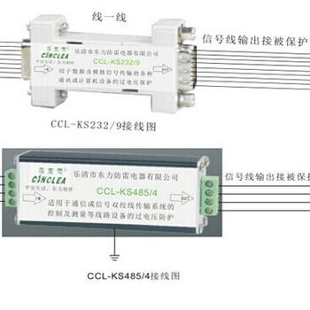 乐清信号防雷器东力防雷CCL-KS控制信号防雷器