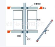 灯杆广告道旗定做图片1