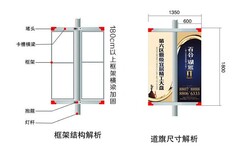 灯杆广告道旗定做图片0