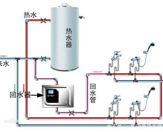 图片0