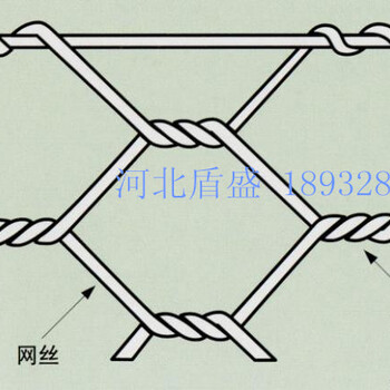 六角石笼网六角石笼网生产厂家,六角石笼网价格