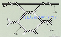 镀锌石笼网工厂宾格网河道治理防洪铅丝石笼价格格宾生态石笼六角石笼网厂家图片3