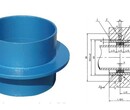FTG刚性防水套管图片