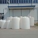 荊州食品級塑料水塔儲水罐立式平底水箱