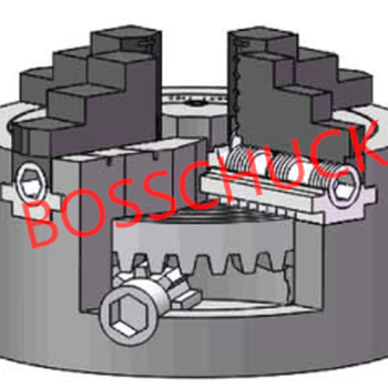 BOSSCHUCK--三/四爪定心微调卡盘