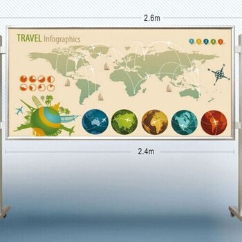 上海虹口供应单面移动报栏便携式移动报栏万向轮报栏