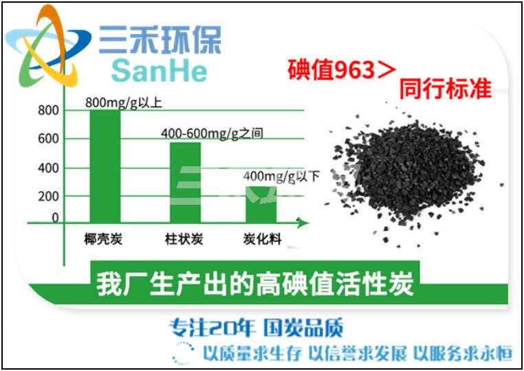 克孜勒饮料厂用活性炭市场价格