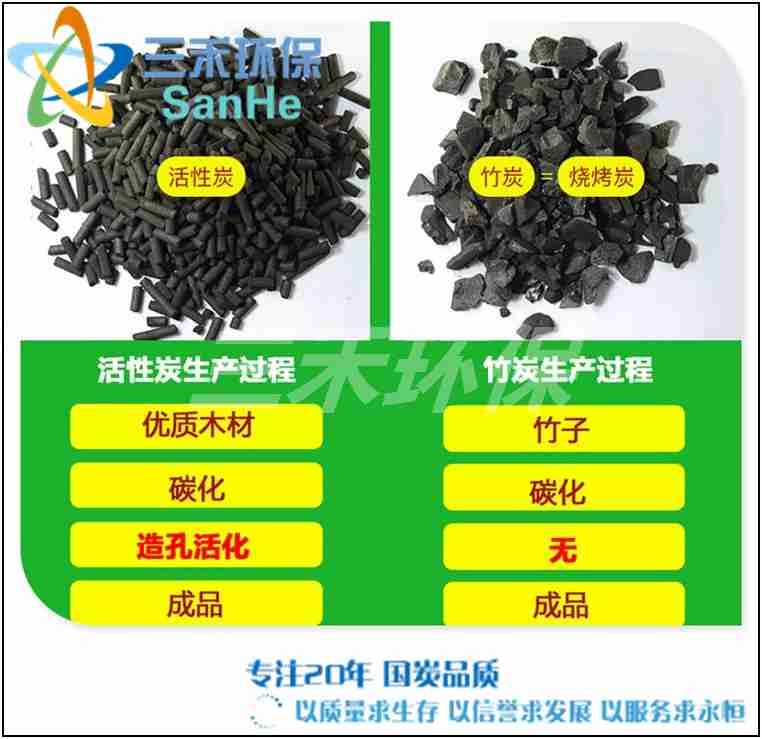 新乡市新型活性炭颗粒味道