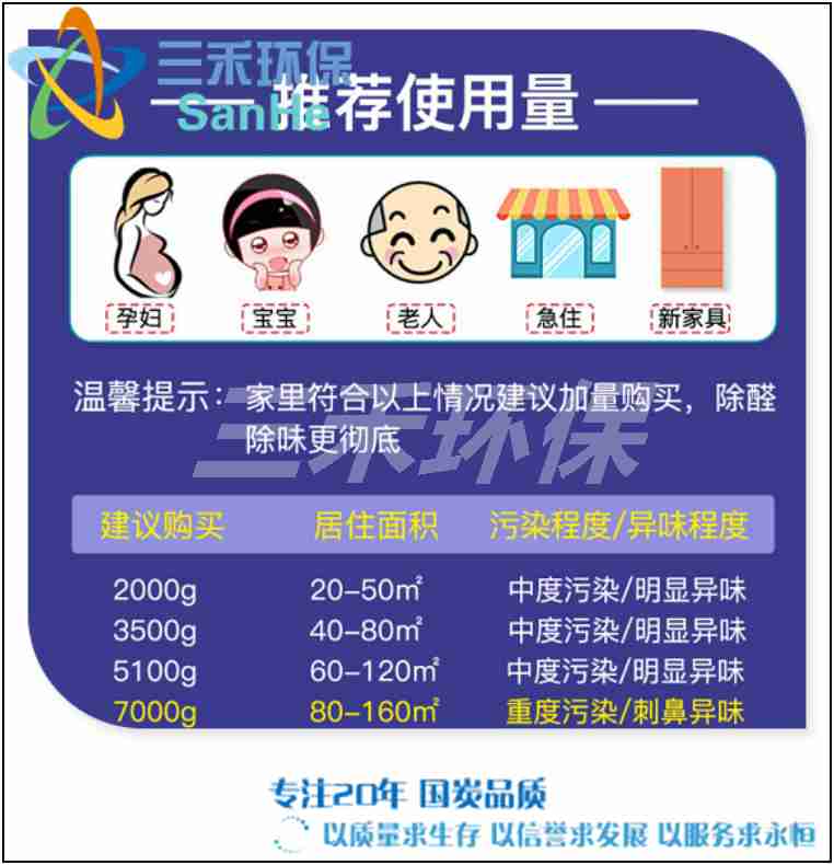 新乡市颗粒活性炭批发商