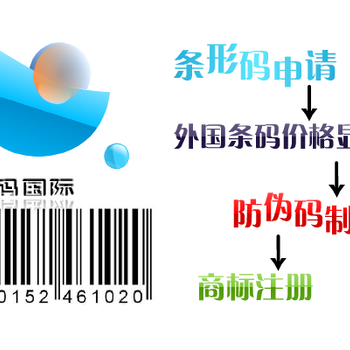 普洱市办理商品条码在什么地方办理_云南的条形码在哪个部门办理