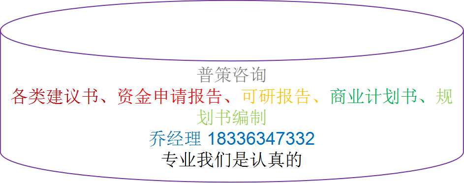 益阳编写城市矿产示范园可行性研究报告公司√