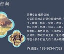 锦屏县编写可行性报告的公司图片