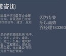 梁园现代林业科技项目实施方案公司