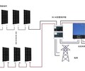 黑河太陽能電源系統，太陽能板12V電源，UPS電源，100W單晶電池板