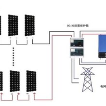 黑河太陽能電源系統，太陽能板12V電源，UPS電源，100W單晶電池板圖片