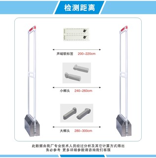 百舸防盗GSE-AM560超市声磁防盗器新款服装防盗器商场声磁防盗门图片3