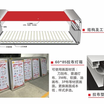 赣州宁都广告灯箱，宁都灯箱价格，思索灯箱厂