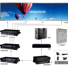 邻社山东济南户外LED电子显示屏价格LED大屏幕大放异彩！