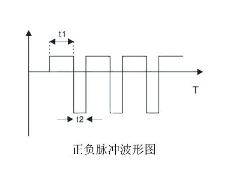 功率脉冲电源