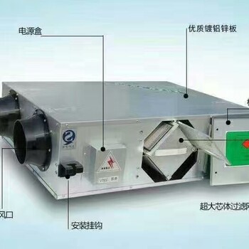 顯熱新風(fēng)換氣機(jī)_中央空調(diào)設(shè)備_軸流風(fēng)機(jī)風(fēng)壓