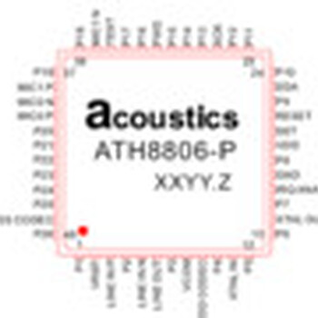 全双工免提通话回音消除芯片ATH8806