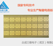 氮化铝陶瓷板—LED产业的突破口、陶瓷电路板加工生产