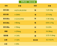 猪预混料的分类图片3