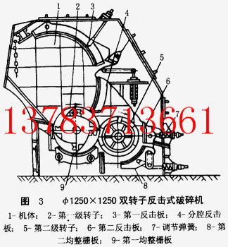 反击式碎石机锤式碎石机鄂式碎石机矿石碎石机