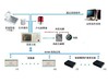 XLZX系列SF6环境在线泄露监测报警系统