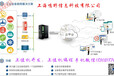 平湖温度采集上位机控制软件开发公司哪家好
