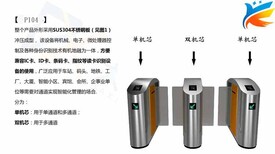 平移闸平开门全高平移闸半高平移闸挡闸图片5