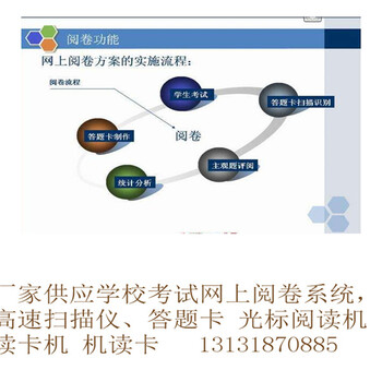 网上阅卷系统答题卡扫描识别阅卷软件厂家价格