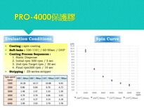 现货供应研究所圆片级封装（WLP)光刻胶PR安智AZAZ50XTAZ10XT凸点UBM工艺图片4