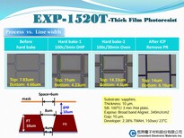 现货供应研究所圆片级封装（WLP)光刻胶PR安智AZAZ50XTAZ10XT凸点UBM工艺图片2